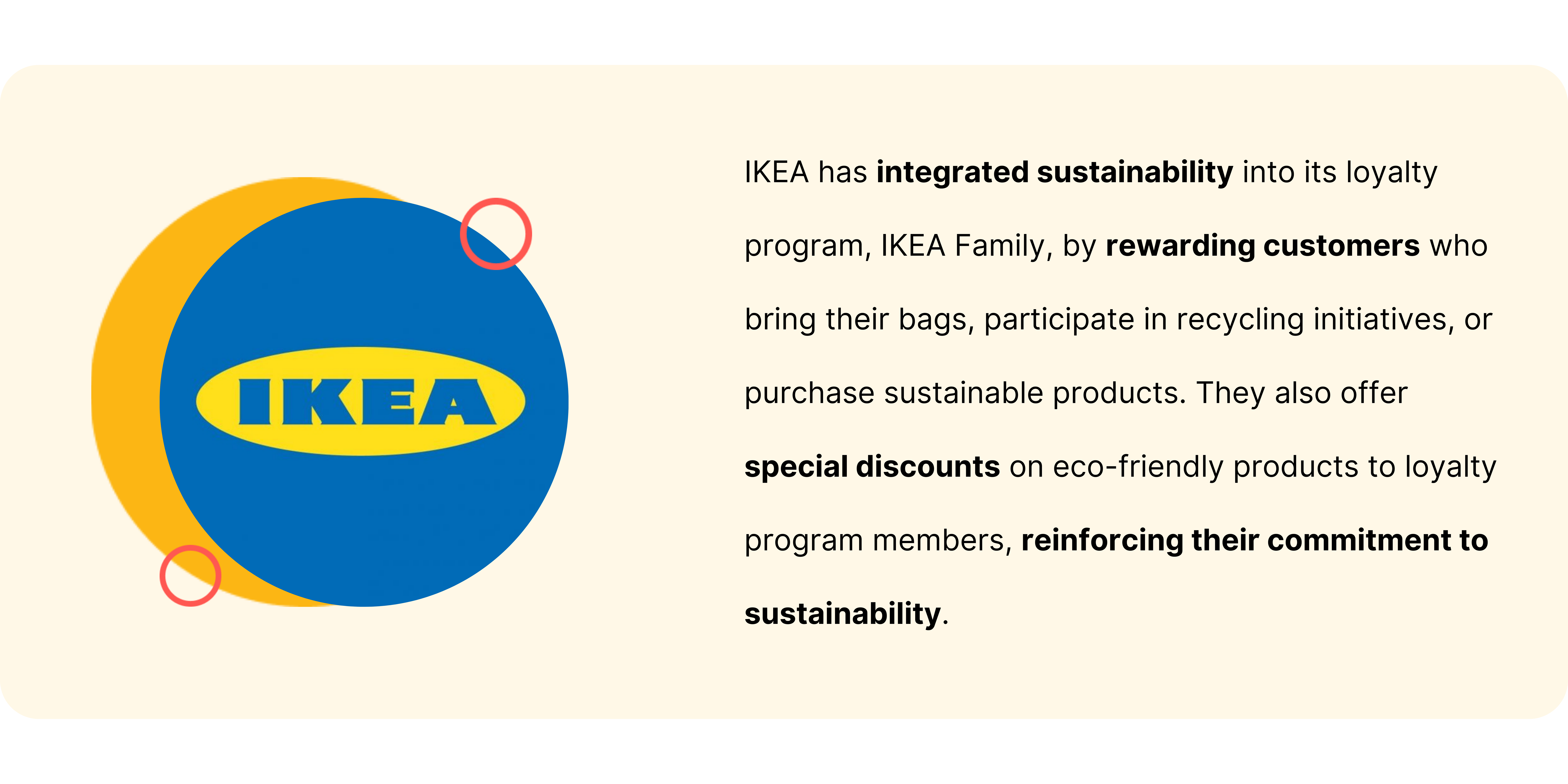 Graphic tile explaining how IKEA is a prime example of incorporating sustainability into its loyalty program. 